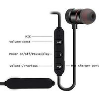 WOOSIC M900 Kablosuz Kulak İçi Kulaklık Siyah